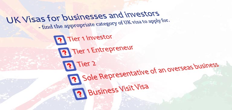What are the different UK Visas for businesses and investors