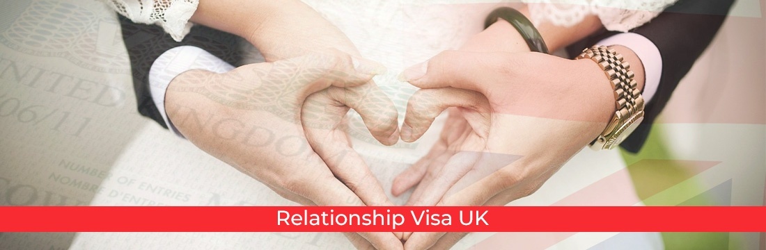 Relationship Visa UK: Fiance Or Spouse?