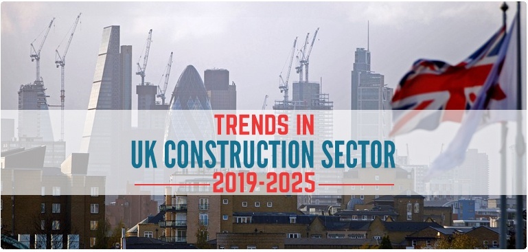 Trends in UK Construction Sector with UK Business Visas 2019-2025