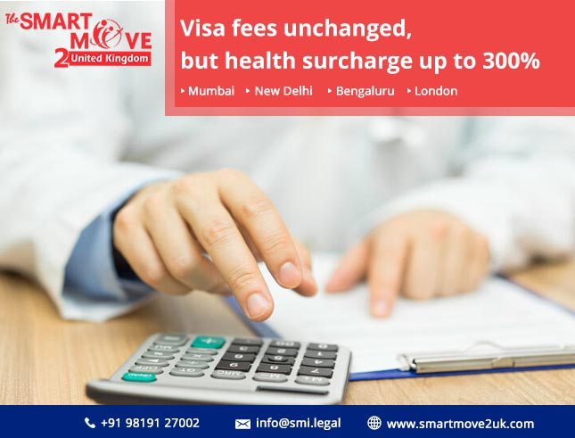 While the UK visa fees remain unchanged, health surcharge goes up to 300%