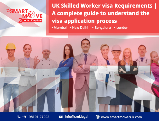 UK Skilled Worker Visa Requirement | Exclusive Guide on the UK Skilled Worker Visa application process