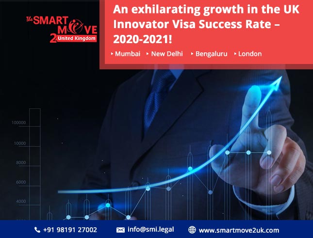An exhilarating growth in the UK Innovator visa Success Rate