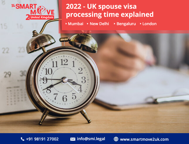 2024 – UK Spouse visa processing time explained by The SmartMove2UK