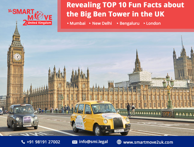 Revealing TOP 10 Fun Facts about Big Ben Tower in the UK
