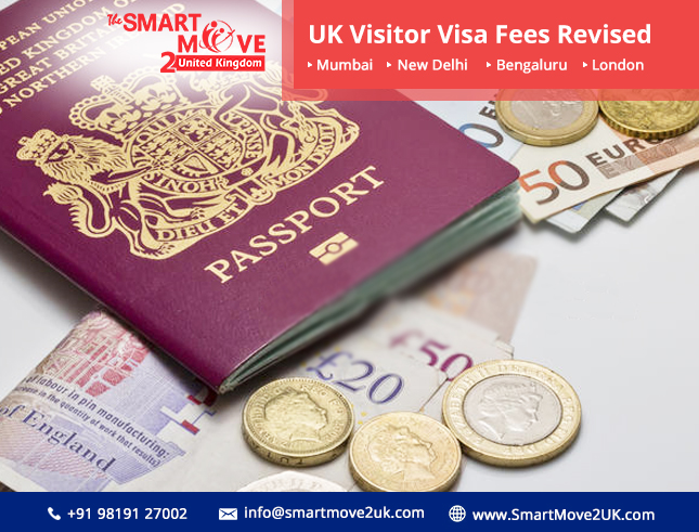 UK Visitor Visa Fees Revised