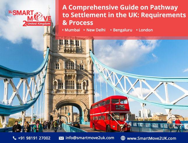 A Comprehensive Guide On Pathway To Settlement In The UK