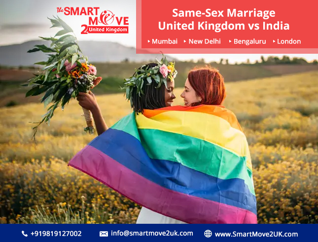 Navigating Same Sex Marriage in India: In light of the Recent Supreme Court Verdict