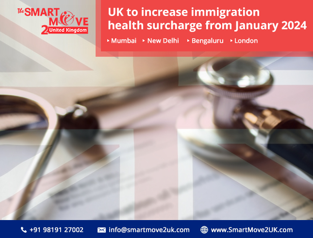 UK’s Immigration Health Surcharge Increase Set for January 2024